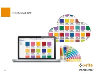 PantoneLIVE
23
 