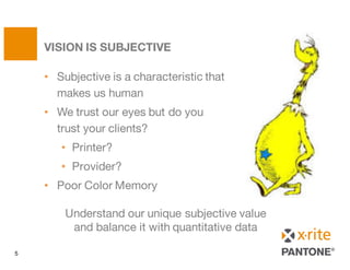 • Subjective is a characteristic that
makes us human
• We trust our eyes but do you
trust your clients?
• Printer?
• Provider?
• Poor Color Memory
VISION IS SUBJECTIVE
5
Understand our unique subjective value
and balance it with quantitative data
 
