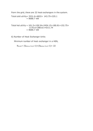 From the grid, there are 22 heat exchangers in the system.
Total cold utility= 3531.6+4822+ 143.75+335.1
= 8688.7 kW
Total hot utility = 101.5+128.54+2454.15+180.81+152.75+
1170.6+288.61+4211.74
= 8688.7 kW
6) Number of Heat Exchanger Units
Minimum number of heat exchanger in a HEN,
Nunits= (SAbove Pinch-1)+(SBelow Pinch-1)= 22
 
