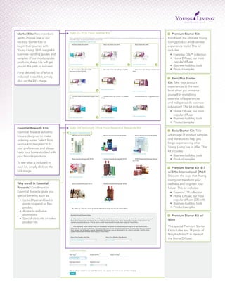 Starter Kits: New members
get to choose one of our
exciting Starter Kits to
begin their journey with
Young Living. With insightful
business-building guides and
samples of our most popular
products, these kits will get
you on the path to success!
For a detailed list of what is
included in each kit, simply
click on the kit’s image.
Essential Rewards Kits:
Essential Rewards autoship
kits are designed to make
ordering easier. Select from
various kits designed to fit
your preferences and always
keep your home stocked with
your favorite products.
To see what is included in
each kit, simply click on the
kit’s image.
1
4
5
2 3
Premium Starter Kit:
Enroll with the ultimate Young
Living product and business
experience tools! This kit
includes:
•	 Everyday Oils™ collection
•	 Home Diffuser, our most
popular diffuser
•	 Business-building tools
•	 Product samples
1
Basic Plus Starter
Kit: Take your product
experiences to the next
level when you immerse
yourself in revitalizing
essential oil experiences
and indispensable business
education! This kit includes:
•	 Home Diffuser, our most
popular diffuser
•	 Business-building tools
•	 Product samples
2
Basic Starter Kit: Take
advantage of product samples
and literature to help you
begin experiencing what
Young Living has to offer. This
kit includes:
•	 Business-building tools
•	 Product samples
3
Premium Starter Kit -E-7
w/220v International ONLY:
Discover the ways that Young
Living can transform your
wellness and brighten your
future! This kit includes:
•	 Essential 7™ collection
•	 Home Diffuser, our most
popular diffuser (220 volt)
•	 Business-building tools
•	 Product samples
4
Premium Starter Kit w/
Nitro
This special Premium Starter
Kit includes two 14 packs of
NingXia Nitro™ in place of
the Home Diffuser.
5
Why enroll in Essential
Rewards? Enrollment in
Essential Rewards gives you
special benefits, such as:
•	 Up to 20 percent back in
points to spend on free
product
•	 Access to exclusive
promotions
•	 Special discounts on select
product kits
 