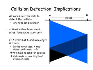 Collision Detection: Implications  All nodes must be able to detect the collision. Any node can be sender => Must either have short wires, long packets, or both If A starts at t, and wirelength is d secs,  In the worst case, A may detect collision at t+2d Will have to send for 2d secs. d depends on max length of ethernet cable A B d secs 