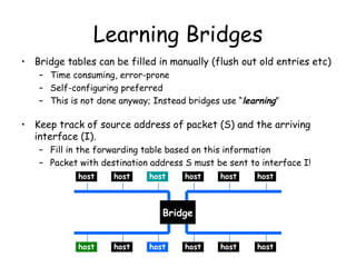 Learning Bridges Bridge tables can be filled in manually (flush out old entries etc) Time consuming, error-prone Self-configuring preferred This is not done anyway; Instead bridges use “ learning ” Keep track of source address of packet (S) and the arriving interface (I). Fill in the forwarding table based on this information Packet with destination address S must be sent to interface I! host host host host host host host host host host host host Bridge 