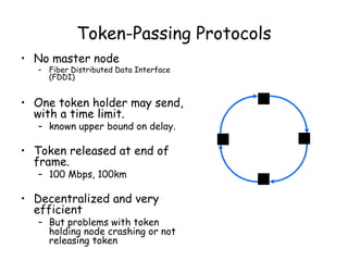 Token-Passing Protocols No master node Fiber Distributed Data Interface (FDDI) One token holder may send, with a time limit.  known upper bound on delay.  Token released at end of frame. 100 Mbps, 100km Decentralized and very efficient But problems with token holding node crashing or not releasing token 