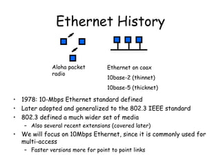 Ethernet History 1978: 10-Mbps Ethernet standard defined Later adopted and generalized to the 802.3 IEEE standard 802.3 defined a much wider set of media Also several recent extensions (covered later) We will focus on 10Mbps Ethernet, since it is commonly used for multi-access Faster versions more for point to point links Aloha packet radio Ethernet on coax 10base-2 (thinnet) 10base-5 (thicknet) 