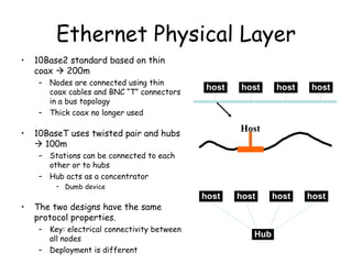 Ethernet Physical Layer 10Base2 standard based on thin coax    200m Nodes are connected using thin coax cables and BNC “T” connectors in a bus topology Thick coax no longer used 10BaseT uses twisted pair and hubs    100m Stations can be connected to each other or to hubs Hub acts as a concentrator Dumb device The two designs have the same protocol properties. Key: electrical connectivity between all nodes Deployment is different host host host host host host host host Hub Host 