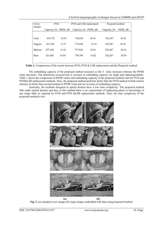 A Hybrid Steganography Technique Based On LSBMR And OPAP | PDF