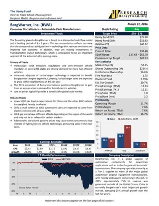 Important disclosures appear on the last page of this report. 
The Henry Fund 
Henry B. Tippie School of Management 
Benjamin Martin [Benjamin‐martin@uiowa.edu] 
BorgWarner, Inc. (BWA)  March 31, 2016
Consumer Discretionary – Automobile Parts Manufacturers  Stock Rating  Buy 
Investment Thesis  Target Price  $70 ‐ $76 
 
The Buy rating given to BorgWarner is based on a discounted cash flow model 
and a holding period of 3 – 5 years. This recommendation reflects our view 
that the company has a solid position in technology that reduces emissions and 
improves  fuel  economy.  In  addition,  they  are  making  investments  in 
hybrid/electric  engine  technology,  which  is  anticipated  to  be  an  important 
segment of the auto market in coming years. 
 
Drivers of Thesis 
 Increasingly  strict  emissions  regulations  and  zero‐emission  vehicle 
mandates in several US states are driving demand for more fuel efficient 
vehicles. 
 Increased  adoption  of  turbocharger  technology  is  expected  to  benefit 
BorgWarner’s engine segment. Currently, turbocharger sales are expected 
to grow in the neighborhood of 8% per year.  
 The 2015 acquisition of Remy International positions BorgWarner to gain 
from an acceleration in demand for hybrid electric vehicles.  
 Low oil prices typically provide a boost to the global auto market. 
 
Risks to Thesis 
 Lower GDP per Capita expectations for China and the other BRIC nations 
has weighed heavily on shares.  
 Only a small portion of total automotive sales are expected to come from 
electric vehicles until at least 2020.  
 Oil & gas prices have different effects depending on the region of the world 
and may not be as relevant in certain markets 
 Additionally, low oil and gasoline prices may cause some consumers to lose 
interest in hybrid/electric vehicle technology, pressuring sales in the near 
term.  
 
 
 
Henry Fund DCF  $76.90
Henry Fund DDM  $32.63
Relative P/E  $40.12
Price Data   
Current Price  $38.40
52wk Range  $27.68 – $62.70
Consensus 1yr Target  $41.53
Key Statistics   
Market Cap (B)  $7.65
Shares Outstanding (M)  $224.4
Institutional Ownership  96.6%
Five Year Beta  1.75
Dividend Yield  1.59%
Est. 5yr Growth  10.7%
Price/Earnings (TTM)  12.93
Price/Earnings (FY1)  12.11
Price/Sales (TTM)  1.0
Price/Book (mrq)  2.2
Profitability   
Operating Margin  11.7%
Profit Margin  7.6%
Return on Assets (TTM)  7.6%
Return on Equity (TTM)  16.7%
Earnings Estimates 
Year  2013  2014  2015  2016E 2017E 2018E
EPS  $2.73  $2.89  $2.72  $2.90 $3.37 $3.87
growth  23.0%  5.9%  ‐5.9%  6.5% 16.5% 14.6%
12 Month Performance  Company Description 
BorgWarner,  Inc.  is  a  global  supplier  of 
automotive  components  for  powertrain 
applications such as turbochargers and automatic 
transmissions. The company operates primarily as 
a  Tier  1  supplier  to  many  of  the  major  global 
automotive  original  equipment  manufacturers, 
with Ford & Volkswagen comprising 15% each. In 
2015,  approximately  75%  of  revenue  was 
generated outside of the United States. China is 
currently  BorgWarner’s  most  important  growth 
market,  averaging  25%  annual  growth  over  the 
last five years.  
12.1
16.7
7.3
11.1
26.4
7.1
0
5
10
15
20
25
30
 NTM P/E ROE EV/EBITDA
BWA Auto Parts: OEM
‐80%
‐60%
‐40%
‐20%
0%
M A M J J A S O N D J F
BWA S&P 500
Source: Yahoo Finance 
 