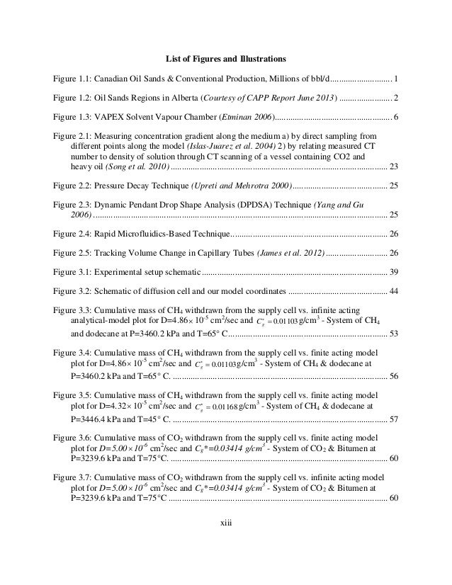 Reza ghandi phd thesis