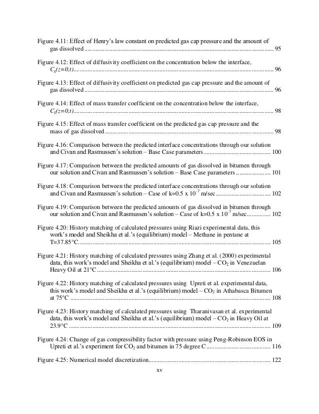 Phd Thesis Seyed Reza Shauheen Etminan