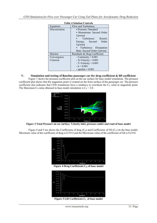 CFD Simulation for Flow over Passenger Car Using Tail Plates for ...