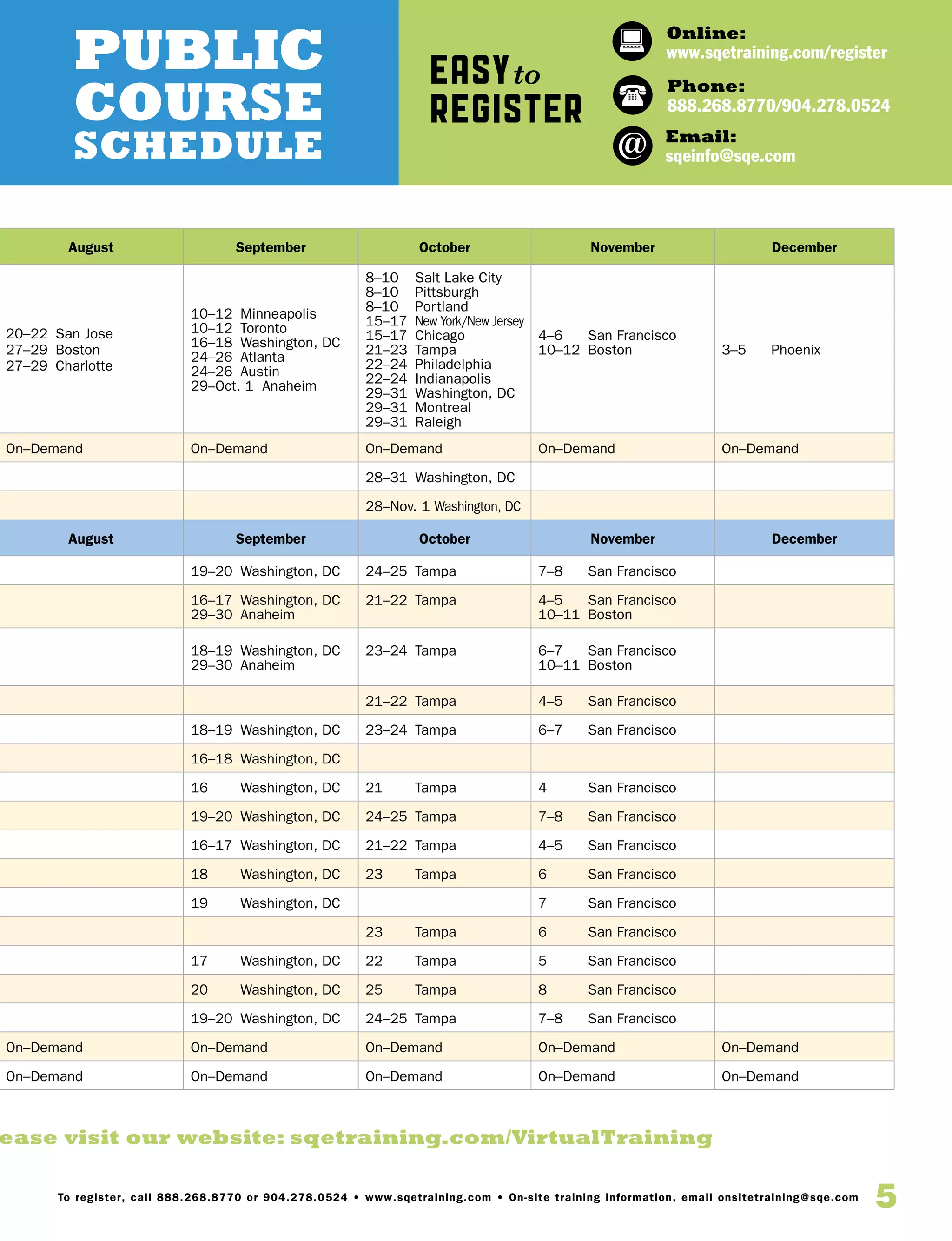 5To register, call 888.268.8770 or 904.278.0524 • www.sqetraining.com • On-site training information, email onsitetraining@sqe.com
Online:
www.sqetraining.com/register
Email:
sqeinfo@sqe.com
Phone:
888.268.8770/904.278.0524
August September October November December
20–22 	San Jose
27–29 	Boston
27–29 	Charlotte
10–12 	Minneapolis
10–12 	Toronto
16–18 	Washington, DC
24–26 	Atlanta
24–26 	Austin
29–Oct. 1 Anaheim
8–10 	 Salt Lake City
8–10 	 Pittsburgh
8–10 	 Portland
15–17 	New York/New Jersey
15–17 	Chicago
21–23 	Tampa
22–24 	Philadelphia
22–24	Indianapolis
29–31 	Washington, DC
29–31 	Montreal
29–31 	Raleigh
4–6 	 San Francisco
10–12 	Boston 3–5	Phoenix
On–Demand On–Demand On–Demand On–Demand On–Demand
28–31 	Washington, DC
28–Nov. 1 Washington, DC
August September October November December
19–20	 Washington, DC 24–25	Tampa 7–8	 San Francisco
16–17 	Washington, DC
29–30 	Anaheim
21–22 	Tampa 4–5 	 San Francisco
10–11 	Boston
18–19 	Washington, DC
29–30 	Anaheim
23–24 	Tampa 6–7 	 San Francisco
10–11 	Boston
21–22 	Tampa 4–5 	 San Francisco
18–19 	Washington, DC 23–24 	Tampa 6–7 	 San Francisco
16–18 	Washington, DC
16 	 Washington, DC 21 	 Tampa 4 	 San Francisco
19–20 	Washington, DC 24–25 	Tampa 7–8	 San Francisco
16–17 	Washington, DC 21–22 	Tampa 4–5 	 San Francisco
18 	 Washington, DC 23 	 Tampa 6 	 San Francisco
19 	 Washington, DC 7 	 San Francisco
23 	 Tampa 6 	 San Francisco
17 	 Washington, DC 22 	 Tampa 5 	 San Francisco
20 	 Washington, DC 25 	 Tampa 8 	 San Francisco
19–20 	Washington, DC 24–25 	Tampa 7–8	 San Francisco
On–Demand On–Demand On–Demand On–Demand On–Demand
On–Demand On–Demand On–Demand On–Demand On–Demand
Easyto
Register
public
course
schedule
ease visit our website: sqetraining.com/VirtualTraining
 