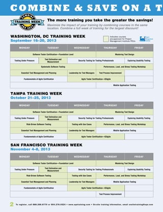 2 To register, call 888.268.8770 or 904.278.0524 • www.sqetraining.com • On-site training information, email onsitetraining@sqe.com
Combine & Save on a T
The more training you take the greater the savings!
Maximize the impact of your training by combining courses in the same
location. Combine a full week of training for the largest discount!
Indicates courses
pre-approved for Project
Management Institute PDUs
MONDAY TUESDAY WEDNESDAY THURSDAY FRIDAY
Software Tester Certification—Foundation Level Mastering Test Design
Testing Under Pressure
Test Estimation and
Measurement
Security Testing for Testing Professionals Exploring Usability Testing
Systematic Software Testing Performance, Load, and Stress Testing Workshop
Essential Test Management and Planning Leadership for Test Managers Test Process Improvement
Fundamentals of Agile Certification Agile Tester Certification—ICAgile
Mobile Application Testing
MONDAY TUESDAY WEDNESDAY THURSDAY FRIDAY
Software Tester Certification—Foundation Level Mastering Test Design
Testing Under Pressure
Test Estimation and
Measurement
Security Testing for Testing Professionals Exploring Usability Testing
Risk-Driven Software Testing Testing with Use Cases Performance, Load, and Stress Testing Workshop
Essential Test Management and Planning Leadership for Test Managers Mobile Application Testing
Fundamentals of Agile Certification Agile Tester Certification—ICAgile
MONDAY TUESDAY WEDNESDAY THURSDAY FRIDAY
Software Tester Certification—Foundation Level Mastering Test Design
Testing Under Pressure
Test Estimation and
Measurement
Security Testing for Testing Professionals Exploring Usability Testing
Risk-Driven Software Testing Testing with Use Cases Performance, Load, and Stress Testing Workshop
Essential Test Management and Planning Leadership for Test Managers Mobile Application Testing
Fundamentals of Agile Certification Agile Tester Certification—ICAgile
Test Process Improvement
Washington, DC TRAINING WEEK
September 16–20, 2013
tampa TRAINING WEEK
October 21–25, 2013
San Francisco TRAINING WEEK
November 4–8, 2013
 