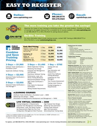 31To register, call 888.268.8770 or 904.278.0524 • www.sqetraining.com • On-site training information, email onsitetraining@sqe.com
Online:
www.sqetraining.com
Email:
sqeinfo@sqe.com
Phone:
888.268.8770
904.278.0524
* There is an additional $250 fee for the ISTQB®
exam. For more information on ISTQB®
certification or to
download the syllabus, please visit www.astqb.org.
** Additional fees: $200 per exam fee.
elearning COURSES
eSoftware Tester Certification—Foundation Level — $995
eMastering Test Design — $695
eFoundation for Requirements Development and Management — $499
LIVE VIRTUAL COURSES — $599
1 Day — $795
Testing with Use
Cases	
Test Estimation and
Measurement
Just-In-Time Software
Testing Workshop
Leadership for Test
Managers	
Test Process Improvement
Testing Under Pressure
Finding Ambiguities in
Requirements
Combine
and Save
Training
Pricing
The more training you take the greater the savings!
Maximize the impact of your training by combining courses in the same location. Combine a full week
of training for the largest discount! For a complete list of courses available, visit www.sqetraining.com
or call 888.268.8770 or 904.278.0524 for pairing discount options.
On-Site Training
For more information about on-site training courses, contact SQE Training at 888.268.8770 or
904.278.0524 or email onsitetraining@sqe.com.
Training Course Fee Includes
• Tuition
• Course Notebook
• Reference Book (if applicable). Textbooks are
distributed for public courses only.
• Continental Breakfasts and Refreshment Breaks
• Lunches
• Certificate of Completion
Training Course Schedule
7:30am–8:30am 	Registration (on first day
of course) and Continental
Breakfast
8:30am–12:00pm 	 Course
12:00pm–1:00pm 	 Lunch
1:00pm–5:00pm 	 Course
Satisfaction Guarantee: SQE Training is proud to offer
a 100% satisfaction guarantee. We are committed to
providing you with the highest quality education and
training products. If we are unable to satisfy you, we
will gladly refund your registration fee in full.
Public Training Policies: SQE Training reserves the
right to make changes in course schedules, dates,
locations, and accommodations. We will make every
effort to notify students within a reasonable period
of time. However, SQE Training is not responsible for
personal travel, accommodations, or other incidental
expenses in connection with changes to a course.
Cancellation Policy: Attendee substitutions are
permitted. Registrants who fail to attend are subject
to the full fee if they have not obtained a cancellation
code from SQE Training at least 14 business days
prior to the event start date. To obtain a cancellation
code, call 904.278.0524 or 888.268.8770.
Register Early: The number of students per course is
limited, and many courses fill to capacity. Register
early to ensure your space in your preferred course.
Payment Policy: Payment is due upon registration.
Seats are not confirmed until payment is received.
Forms of Payment Accepted:
• Visa, Mastercard, Discover, or American Express
• Check or company purchase order is accepted.
However, payment must be received before
course registration is confirmed. (Purchase orders
accepted from U.S. Companies only)
Confirmation: After registration has been
processed, you will receive an email confirmation
notice containing course details (e.g., hotel,
accommodations). Please bring a copy of the letter to
the course for admittance.
Early Bird Policy: Early Bird discount applies to
students who remit payment on or before the
training week Early Bird deadline for which they are
registering. Use registration code BIRD.
1 Day	$745	 $795
2 Days	$1,395	 $1,495
3 Days	$1,845	 $1,995
4 Days	$2,295	 $2,495
5 Days	$2,645	 $2,895
public
TRAINING
COURSES
3 Days — $1,995
Software Tester Certification—
Foundation Level*
Systematic Software Testing
4 Days — $2,495
Advanced Tester Certification—
Test Analyst**
5 Days — $2,895
Advanced Tester Certification—
Test Manager**
2 Days — $1,495
Mobile Application Testing
Mastering Test Design
Essential Test Management
and Planning	
Risk-Driven Software Testing
Performance, Load, and
Stress Testing Workshop	
Requirements-Based Testing
Agile Tester Certification—
ICAgile
Core Topics for Advanced
Certification
Writing Testable Requirements
eLearning
Public
Finding Ambiguities in Requirements
Essential Test Management and Planning
Performance, Load, and Stress Testing
Get Requirements Right the First Time
Configuration Management Best Practices
High Powered Test Design
Mastering Test Automation
Testing Under Pressure
Agile Test Automation
Generating Great Testing Ideas
Early Bird Pricing
Register 6 weeks prior to
a training week and save
$50 per day.
Washington, DC
August 2, 2013
Tampa, FL
September 6, 2013
San Francisco, CA
September 20, 2013
Easy to Register
 