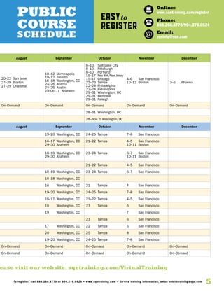 5To register, call 888.268.8770 or 904.278.0524 • www.sqetraining.com • On-site training information, email onsitetraining@sqe.com
Online:
www.sqetraining.com/register
Email:
sqeinfo@sqe.com
Phone:
888.268.8770/904.278.0524
August September October November December
20–22 	San Jose
27–29 	Boston
27–29 	Charlotte
10–12 	Minneapolis
10–12 	Toronto
16–18 	Washington, DC
24–26 	Atlanta
24–26 	Austin
29–Oct. 1 Anaheim
8–10 	 Salt Lake City
8–10 	 Pittsburgh
8–10 	 Portland
15–17 	New York/New Jersey
15–17 	Chicago
21–23 	Tampa
22–24 	Philadelphia
22–24	Indianapolis
29–31 	Washington, DC
29–31 	Montreal
29–31 	Raleigh
4–6 	 San Francisco
10–12 	Boston 3–5	Phoenix
On–Demand On–Demand On–Demand On–Demand On–Demand
28–31 	Washington, DC
28–Nov. 1 Washington, DC
August September October November December
19–20	 Washington, DC 24–25	Tampa 7–8	 San Francisco
16–17 	Washington, DC
29–30 	Anaheim
21–22 	Tampa 4–5 	 San Francisco
10–11 	Boston
18–19 	Washington, DC
29–30 	Anaheim
23–24 	Tampa 6–7 	 San Francisco
10–11 	Boston
21–22 	Tampa 4–5 	 San Francisco
18–19 	Washington, DC 23–24 	Tampa 6–7 	 San Francisco
16–18 	Washington, DC
16 	 Washington, DC 21 	 Tampa 4 	 San Francisco
19–20 	Washington, DC 24–25 	Tampa 7–8	 San Francisco
16–17 	Washington, DC 21–22 	Tampa 4–5 	 San Francisco
18 	 Washington, DC 23 	 Tampa 6 	 San Francisco
19 	 Washington, DC 7 	 San Francisco
23 	 Tampa 6 	 San Francisco
17 	 Washington, DC 22 	 Tampa 5 	 San Francisco
20 	 Washington, DC 25 	 Tampa 8 	 San Francisco
19–20 	Washington, DC 24–25 	Tampa 7–8	 San Francisco
On–Demand On–Demand On–Demand On–Demand On–Demand
On–Demand On–Demand On–Demand On–Demand On–Demand
Easyto
Register
public
course
schedule
ease visit our website: sqetraining.com/VirtualTraining
 