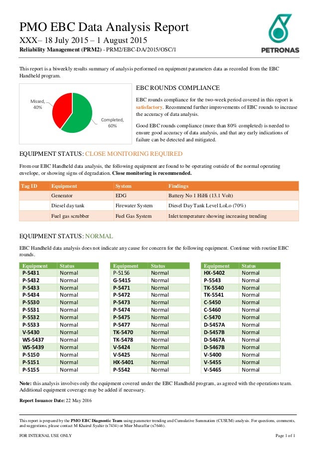 xxx ebc data analysis