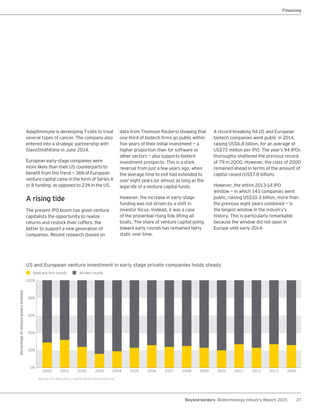 37Beyond borders Biotechnology Industry Report 2015
Financing
Percentageofventuredollarsinvested
Adaptimmune is developing T-cells to treat
several types of cancer. The company also
entered into a strategic partnership with
GlaxoSmithKline in June 2014.
European early-stage companies were
more likely than their US counterparts to
benefit from this trend — 36% of European
venture capital came in the form of Series A
or B funding, as opposed to 23% in the US.
A rising tide
The present IPO boom has given venture
capitalists the opportunity to realize
returns and restock their coffers, the
better to support a new generation of
companies. Recent research (based on
data from Thomson Reuters) showing that
one-third of biotech firms go public within
five years of their initial investment — a
higher proportion than for software or
other sectors — also supports biotech
investment prospects. This is a stark
reversal from just a few years ago, when
the average time to exit had extended to
over eight years (or almost as long as the
legal life of a venture capital fund).
However, the increase in early-stage
funding was not driven by a shift in
investor focus. Instead, it was a case
of the proverbial rising tide lifting all
boats. The share of venture capital going
toward early rounds has remained fairly
static over time.
A record-breaking 94 US and European
biotech companies went public in 2014,
raising US$6.8 billion, for an average of
US$72 million per IPO. The year’s 94 IPOs
thoroughly shattered the previous record
of 79 in 2000. However, the class of 2000
remained ahead in terms of the amount of
capital raised (US$7.8 billion).
However, the entire 2013-14 IPO
window — in which 143 companies went
public, raising US$10.3 billion, more than
the previous eight years combined — is
the largest window in the industry’s
history. This is particularly remarkable
because the window did not open in
Europe until early 2014.
US and European venture investment in early stage private companies holds steady
Source: EY, BioCentury, Capital IQ and VentureSource.
60%
80%
100%
40%
0%
20%
Seed and first rounds All later rounds
20062000 2007 2008 2009 2010 2011 2012 2013 20142001 2002 2003 2004 2005
 