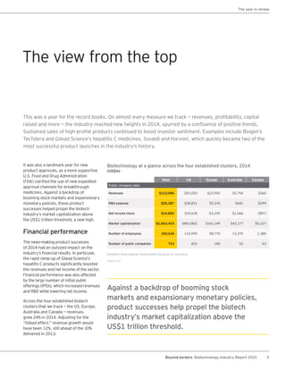 5Beyond borders Biotechnology Industry Report 2015
The year in review
The view from the top
This was a year for the record books. On almost every measure we track — revenues, profitability, capital
raised and more — the industry reached new heights in 2014, spurred by a confluence of positive trends.
Sustained sales of high-profile products continued to boost investor sentiment. Examples include Biogen’s
Tecfidera and Gilead Science’s hepatitis C medicines, Sovaldi and Harvoni, which quickly became two of the
most successful product launches in the industry’s history.
It was also a landmark year for new
product approvals, as a more supportive
U.S. Food and Drug Administration
(FDA) clarified the use of new expedited
approval channels for breakthrough
medicines. Against a backdrop of
booming stock markets and expansionary
monetary policies, these product
successes helped propel the biotech
industry’s market capitalization above
the US$1 trillion threshold, a new high.
Financial performance
The news-making product successes
of 2014 had an outsized impact on the
industry’s financial results. In particular,
the rapid ramp-up of Gilead Science’s
hepatitis C products significantly boosted
the revenues and net income of the sector.
Financial performance was also affected
by the large number of initial public
offerings (IPOs), which increased revenues
and R&D while lowering net income.
Across the four established biotech
clusters that we track — the US, Europe,
Australia and Canada — revenues
grew 24% in 2014. Adjusting for the
“Gilead effect,” revenue growth would
have been 12%, still ahead of the 10%
delivered in 2013.
Against a backdrop of booming stock
markets and expansionary monetary policies,
product successes help propel the biotech
industry’s market capitalization above the
US$1 trillion threshold.
Biotechnology at a glance across the four established clusters, 2014
(US$m)
Total US Europe Australia Canada
Public company data
Revenues $123,096 $93,050 $23,992 $5,794 $260
R&D expense $35,387 $28,831 $5,576 $681 $299
Net income (loss) $14,852 $10,618 $3,255 $1,066 ($87)
Market capitalization $1,063,415 $853,862 $162,149 $42,177 $5,227
Number of employees 183,610 110,090 58,770 13,370 1,380
Number of public companies 714 403 196 52 63
Numbers may appear inconsistent because of rounding.
Source: EY.
 