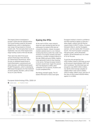 51Beyond borders Biotechnology Industry Report 2015
The largest venture investment in
Europe in 2014 was the US$104 million
first-round funding raised by UK-based
Adaptimmune, which is developing a
new range of drugs based on immune
system cells. The oversubscribed round, in
September, was one of the largest early-
stage funding rounds of the last decade.
There were two other first-round
venture financings in the 2014 top
10: Switzerland’s Novimmune, which
focuses on antibody-based drugs to
treat inflammatory, autoimmune and
other disorders, and Netherlands-based
ProQR Therapeutics, which is developing
RNA-based therapeutics for the treatment
of severe genetic disorders, with an initial
focus on cystic fibrosis.
Eyeing the IPOs
At the start of 2014, many industry
observers were wondering why the US
enthusiasm for biotech IPOs had not
crossed the Atlantic. Indeed, European
markets seemed stuck in a rut. Venture
funding had dried up after the credit crisis.
Investors in European markets had been
burned by a number of biotech failures in
the late 1990s and early 2000s, leading
many generalist funds to stop investing
in the sector. Perhaps European biotech
investors would never regain the passion
they had displayed in 2000, when
companies such as Serono, Actelion and
Crucell completed IPOs.
But things changed rapidly. The US
biotech IPO boom of 2013 soon gave
European investors a boost in confidence
and IPOs started to appear in February —
when Egalet, uniQure and 4D Pharma
raised a total of US$177 million. Circassia
followed in March, and the floodgates
opened. Just four weeks after Circassia’s
launch, nine more European companies
had gone public, and by November
another 18 had followed suit, for a total
of 31 for the year.
To put this into perspective, the
US$1.9 billion raised in 2014 was as much
as the amount raised between 2007 and
2013 combined. The 2014 total was not
enough to rival 2000’s US$3.3 billion,
nor did the 2014 average valuation of
US$60 million come close to 2000’s
US$123 million. What’s more, only four of
the class of 2014 raised US$100 million,
against 11 in 2000.
European biotechnology IPOs, 2000–14
Source: EY, BioCentury, Capital IQ and VentureSource.
3.5 35
1.0 10
2.0 20
2.5 25
3.0 30
1.5 15
0.5 5
0.0 0
Capital raised Number of deals
CapitalraisedinIPOs(US$b)
Numberofdeals
20022000 2001 2003 2004 2005 2006 2007 2008 2009 2010 2011 2012 2013 2014
Financing
 