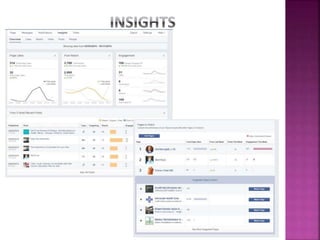 Facebook for business 2015