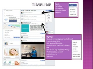Highlight
Gives prominent placement of most
important content
Full width of Timeline
Great feature for visual content
Pin
Pins to the top pages for 7 days
Updates about special
promotions or
features
P
Posts
Schedule
future posts
months ahead
of time
 