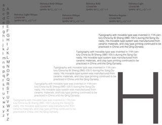 H
a
b
c
d
e
f
g
h
i
j
k
l
m
n
o
p
q
r
s
t
u
v
w
x
y
z
A
B
C
D
E
F
G
H
I
J
K
L
M
N
O
P
Q
R
S
T
U
V
W
X
Y
Z
Typography with movable type was invented in 11th-cen-
tury China by Bi Sheng (990–1051) during the Song Dy-
nasty. His movable type system was manufactured from
ceramic materials, and clay type printing continued to be
practiced in China until the Qing Dynasty.
Typography with movable type was invented in 11th-cen-
tury China by Bi Sheng (990–1051) during the Song Dy-
nasty. His movable type system was manufactured from
ceramic materials, and clay type printing continued to be
practiced in China until the Qing Dynasty.
Typography with movable type was invented in 11th-cen-
tury China by Bi Sheng (990–1051) during the Song Dy-
nasty. His movable type system was manufactured from
ceramic materials, and clay type printing continued to be
practiced in China until the Qing Dynasty.
Typography with movable type was invented in 11th-cen-
tury China by Bi Sheng (990–1051) during the Song Dy-
nasty. His movable type system was manufactured from
ceramic materials, and clay type printing continued to be
practiced in China until the Qing Dynasty.
Typography with movable type was invented in 11th-cen-
tury China by Bi Sheng (990–1051) during the Song Dy-
nasty. His movable type system was manufactured from
ceramic materials, and clay type printing continued to be
practiced in China until the Qing Dynasty.
Helvetica Oblique
123456789
!@#$%^&*()_+{}:”<>?
Helvetica Light
123456789
!@#$%^&*()_+{}:”<>?
Helvetica Bold Oblique
123456789
!@#$%^&*()_+{}:”<>?
Helvetica Bold
123456789
!@#$%^&*()_+{}:”<>?
Helvetica Light Oblique
123456789
!@#$%^&*()_+{}:”<>?
Helvetica Regular
1234567890
!@#$%^&*()_+{}:”<>?
 