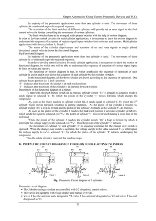Shaper Automation Using Electro-Pneumatic Devices and PLCs
51
In majority of the pneumatic applications more than one cylinder is used. The movement of these
cylinders is coordinated as per the required sequence.
The activation of the limit switches of different cylinders will provide set or reset signal to the final
control valves for further controlling the movement of various cylinders.
The limit switches have to be arranged in the proper location with the help of motion diagram.
In order to develop control circuitry for multicylinder applications, it is necessary to draw the motion diagram to
understand the sequence of actuation of various signal input switches-limit switches and sensors. Multicylinder
applications with three cylinders A, B and C.
The status of the cylinder displacement and actuation of set and reset signals at single piloted
directional control value is shown by functional diagram.
Fig-Functional Diagram
In majority of the pneumatic application more than one cylinder is used. The movement of these
cylinder is co-ordinated as per the required sequence.
In order to develop control circuitry for multi cylinder application, it is necessary to draw the motion or
functional diagram, by which one will be able to understand the sequence of actuation of various signal input,
by limit switches and sensors.
The functional or motion diagram is that, in which graphically the sequence of operation of each
cylinder is shown and it also shows the actuation of each cylinder by the cylinder switches.
In the functional diagram, all the three cylinder are shown according to the sequence of operation. One
cylinder has to position i.e. 0 and 1 position.
„0‟ - indicates that the piston of cylinder is at backward position.
„1‟ - indicates that the piston of the cylinder is at extreme forward position.
Description of the functional diagram of a planer:
To start with, the push button switch S1 is pressed, cylinder switch „B1‟ is already in actuation mode it
sends signal to solenoid Y1 by which the piston of the cylinder „1‟ moves forward, which clamps the
component.
As, soon as the piston reaches to cylinder switch B2, it sends signal to solenoid Y2 by which the 2nd
cylinder piston moves forward, resulting in cutting operation. As the piston of the cylinder-2 reaches to,
cylinder switch „B4‟ a loop is formed and the piston of the cylinder-2 retracts as the solenoid Y2 de-energies.
As soon as the piston of the cylinder 2 reaches the backward position it activates cylinder switch B3,
which sends the signal to solenoid coil „Y3‟, the piston of cylinder „3‟ moves forward making a cross feed of the
tool head.
When, the piston of the cylinder 3 reaches the cylinder switch „B6‟ a loop is formed by which it
interrupts the voltage supply to the solenoid coil „Y4‟. Thus the piston of the cylinder „3‟ retracts.
The movement of cylinder „2‟ and cylinder „3‟ in sequence continues till the change over switch is
operated. When the change over switch is operated, the voltage supply to the valve solenoid Y1 is interrupted,
the voltage supply to valve, solenoid „Y1‟ by which the piston of the cylinder „1‟ retracts, unclamping the
component.
Thus the whole circuit is reset and the machine stops.
B: PNEUMATIC CIRCUIT DIAGRAM OF THREE (03) DOUBLE ACTING CYLINDERS
Fig. Pneumatic Circuit diagram of 3 cylinders
Pneumatic circuit diagram
 The 3 double-acting cylinders are controlled with 5/2 directional control valves.
 The valves are equipped with visual display and manual override.
 Valve 1 has the solenoid coils designated Yl, valve 2 has solenoid designated as Y2 and valve 3 has coil
designated as Y3
 