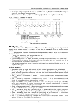 Shaper Automation Using Electro-Pneumatic Devices and PLCs
52
 When signal voltage is applied to the solenoid coils Yl, Y2 and Y3, the cylinders extend, when voltage is
interrupted to the solenoid the cylinder retract.
 The extension speed of all 3 cylinders can be infinitely adjusted with a one-way flow control valves
C: ELECTRICAL CIRCUIT DIAGRAM
Fig. Electrical Circuit diagram
CONTROL SECTION:
The control section of the electric circuit diagram consist of a standing step sequence diagram with 6
steps (6 storing step and 1 reset by C.O.S.) which are made up of the relays K1 to K6 and the assigned latching
circuits.
Control switch S1 is actuated, signaler B1 is actuated and signals B2, B4, B3, B6 and B5 are switched by
the sequence order.
In this order, one latching cicuit (step) is respectively set.
 Signal B5 triggers the reset step at line 3.
 The first latching circuit is not broken, but line No. 3 is reset by normal closed contact K6 in current path 3.
 This causes all further latching circuits (steps) to be reset from left to right. Now as contact point K1 is
closed the continuity of current will energize coil K2.
 Thus the cylce continues from line no. 3 to line no. 12 the change over switch is operated in the line no. 1 to
stop the maching cycle.
POWER SECTION:
 In the power section, the contact point switches the valve solenoids corresponding to the step sequence.
 When using single solenoid spring return valve, there is need of continuous signals, when voltage is
present at one side, the valve is operated and when there is no voltage, the valve goes to its initial position
by means of spring force.
 Step 1: Contact K1 in current path 13 switches Y1 solenoid cylinder 1 extends and actuate the cylinder
switch B2.
 Step 2: Contact K2 in current path 14 switches the valve solenoid Y2 via the unopened normally closed
contact K3 cylinder 2 extends and actuates cylinder switch B4.
 Step 3: Contact K3 in current path 14 normally closed contact, now changes to normally open, and cut the
current path in line 14 thus the solenoid Y2 collapse, the valve regains its original position by which the
cylinder 2 piston retracts actuating the cylinder switch B3.
 Step 4: Contact K4 in current path 15 switches valve solenoid Y3 via the unopened normally closed contact
K5, then cylinder 3 extends and actuates cylinder switch B6.
 Step 5: Contact K5 in current path 15 switch off Y3, as K5 is normally closed, now changes to normally
open which interrupts the voltage to Y3 and cylinder 3 retracts thus actuating actual cylinder switch B5.
 Step 6: Contact K6 in current path 3 interrupts the current supply on line 3 to relay coil K2 where all the
other lines are reset. The step sequence continues in the cylinder 2 and 3.
 Step 7: To stop the machining cycle completely the change over switch provided in line No. 1 when
operated will reset the whole circuit. The machine stops.
 