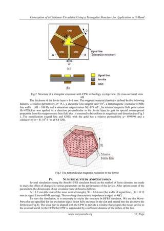 Conception of a Coplanar Circulator Using a Triangular Structure for Application at X-Band
www.iosrjournals.org 33 | Page
Fig.2 Structure of a triangular circulator with CPW technology. (a) top view, (b) cross sectional view
AB
The thickness of the ferrite layer is h=1 mm. The magnetic material (ferrite) is defined by the following
features: a relative permittivity εr=15.3, a dielectric loss tangent tan=10-2
, a ferromagnetic resonance (FMR)
line width H = 100 Oe and a saturation magnetization Ms=178 mT . An internal magnetic field polarization
Hi=477KA/m was applied in a direction perpendicular to the ferrite layer to gets its special nonreciprocal
properties from this magnetostatic bias field that is assumed to be uniform in magnitude and direction (see Fig.3
). The metallization (signal line and GND) with the gold has a relative permeability µ= 0.99996 and a
conductivity σ = 41.106
S / m at 9.4 GHz.
Fig.3 The perpendicular magnetic excitation in the ferrite
IV. NUMERICAL STUDY AND DISCUSSION
Several simulations using the Ansoft HFSS simulator based on the method of finite elements are made
to study the effect of changes in various parameters on the performance of the device. After optimization of the
parameters, the dimensions of our circulator were defined as follows:
A = 1.2 mm (the side of the inner central triangle), W = 0.14 mm (the width of signal line), G = 0.12
mm (a signal Line-to-GND spacing). The resulting characteristic impedance is equal to 46.
To start the simulation, it is necessary to excite the structure in HFSS simulator. We use the Wave-
Ports that are specified for the excitation signal is not fully enclosed in the slot and extend into the air above the
ferrite (see Fig.4). The wave port is aligned with the CPW to provide a window that couples the model device to
the external world. In the HFSS the CPW is surrounded by a sufficient distance of the airbox of the line.
 
