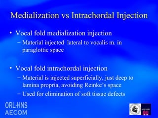 Medialization vs Intrachordal Injection Vocal fold medialization injection Material injected  lateral to vocalis m. in paraglottic space Vocal fold intrachordal injection Material is injected superficially, just deep to lamina propria, avoiding Reinke’s space Used for elimination of soft tissue defects 