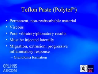 Teflon Paste (Polytef ® ) Permanent, non-reabsorbable material Viscous Poor vibratory/phonatory results Must be injected laterally Migration, extrusion, progressive inflammatory response Granuloma formation 