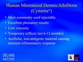 Human Micronized Dermis/AlloDerm (Cymetra ® ) Most commonly used injectable Excellent phonatory results  Low viscosity Temporary (effects last 6-12 months) Acellular, non-antigenic material causing minimal inflammatory response 