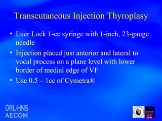 Transcutaneous Injection Thyroplasy Luer Lock 1-cc syringe with 1-inch, 23-gauge needle Injection placed just anterior and lateral to vocal process on a plane level with lower border of medial edge of VF Use 0.5 – 1cc of Cymetra ® 