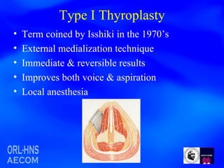 Type I Thyroplasty Term coined by Isshiki in the 1970’s External medialization technique Immediate & reversible results Improves both voice & aspiration Local anesthesia 