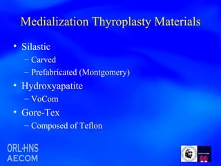 Medialization Thyroplasty Materials Silastic Carved Prefabricated (Montgomery) Hydroxyapatite VoCom Gore-Tex Composed of Teflon 