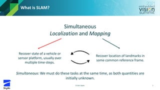 “Introduction to Simultaneous Localization and Mapping (SLAM),” a ...
