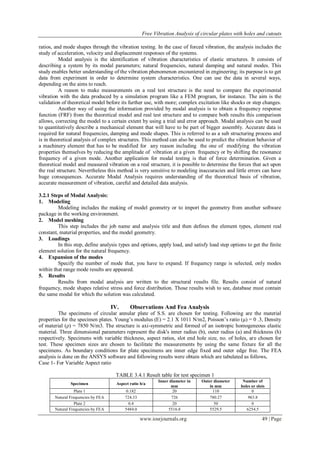 Free Vibration Analysis of circular plates with holes and cutouts | PDF