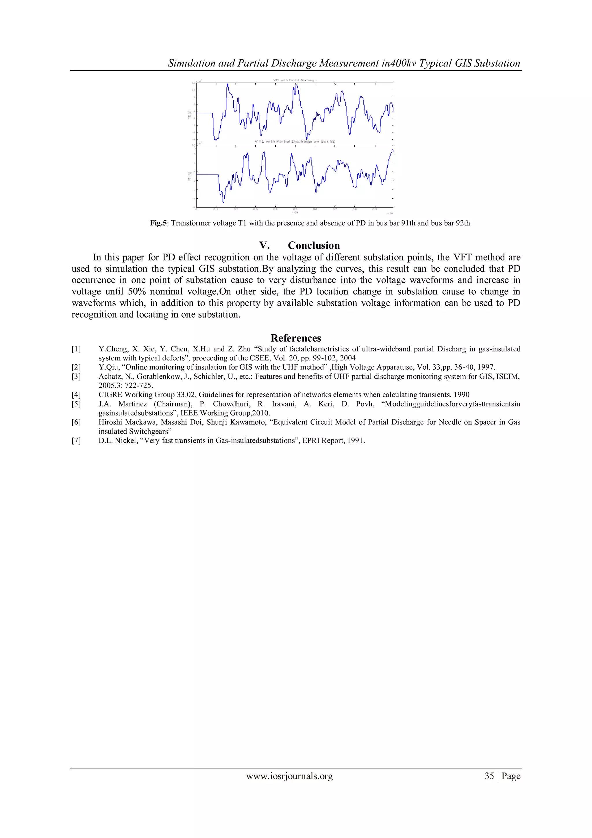 Simulation and Partial Discharge Measurement in 400kv Typical GIS ...