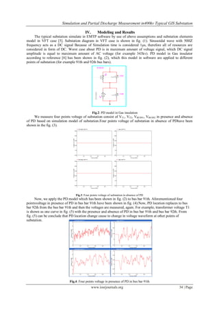 Simulation and Partial Discharge Measurement in 400kv Typical GIS ...
