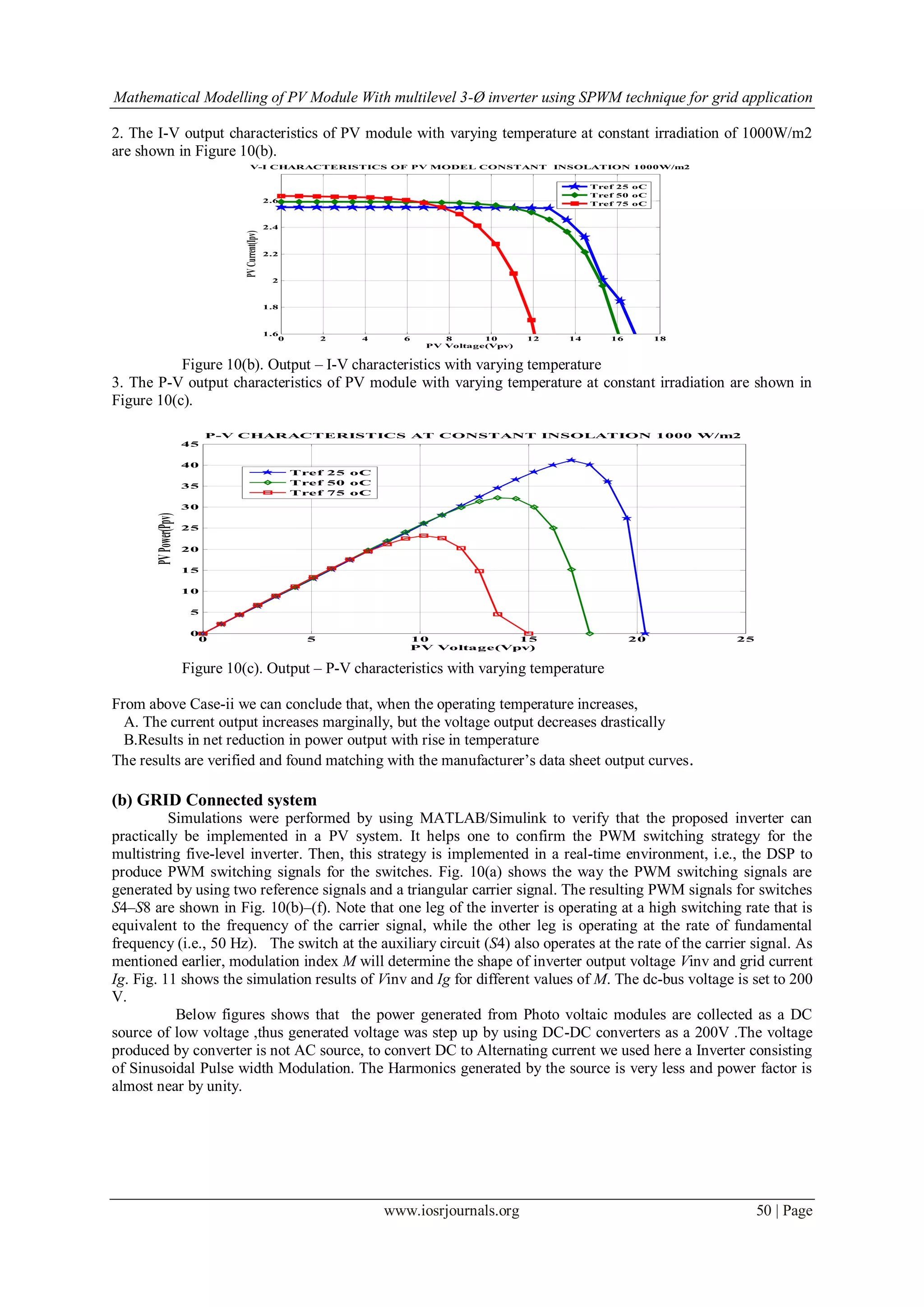 Mathematical Modelling of PV Module With multilevel 3-Ø inverter using SPWM technique for grid application
www.iosrjournals.org 50 | Page
2. The I-V output characteristics of PV module with varying temperature at constant irradiation of 1000W/m2
are shown in Figure 10(b).
Figure 10(b). Output – I-V characteristics with varying temperature
3. The P-V output characteristics of PV module with varying temperature at constant irradiation are shown in
Figure 10(c).
Figure 10(c). Output – P-V characteristics with varying temperature
From above Case-ii we can conclude that, when the operating temperature increases,
A. The current output increases marginally, but the voltage output decreases drastically
B.Results in net reduction in power output with rise in temperature
The results are verified and found matching with the manufacturer’s data sheet output curves.
(b) GRID Connected system
Simulations were performed by using MATLAB/Simulink to verify that the proposed inverter can
practically be implemented in a PV system. It helps one to confirm the PWM switching strategy for the
multistring five-level inverter. Then, this strategy is implemented in a real-time environment, i.e., the DSP to
produce PWM switching signals for the switches. Fig. 10(a) shows the way the PWM switching signals are
generated by using two reference signals and a triangular carrier signal. The resulting PWM signals for switches
S4–S8 are shown in Fig. 10(b)–(f). Note that one leg of the inverter is operating at a high switching rate that is
equivalent to the frequency of the carrier signal, while the other leg is operating at the rate of fundamental
frequency (i.e., 50 Hz). The switch at the auxiliary circuit (S4) also operates at the rate of the carrier signal. As
mentioned earlier, modulation index M will determine the shape of inverter output voltage Vinv and grid current
Ig. Fig. 11 shows the simulation results of Vinv and Ig for different values of M. The dc-bus voltage is set to 200
V.
Below figures shows that the power generated from Photo voltaic modules are collected as a DC
source of low voltage ,thus generated voltage was step up by using DC-DC converters as a 200V .The voltage
produced by converter is not AC source, to convert DC to Alternating current we used here a Inverter consisting
of Sinusoidal Pulse width Modulation. The Harmonics generated by the source is very less and power factor is
almost near by unity.
0 2 4 6 8 10 12 14 16 18
1.6
1.8
2
2.2
2.4
2.6
PV Voltage(Vpv)
PVCurrent(Ipv)
V-I CHARACTERISTICS OF PV MODEL CONSTANT INSOLATION 1000W/m2
Tref 25 oC
Tref 50 oC
Tref 75 oC
0 5 10 15 20 25
0
5
10
15
20
25
30
35
40
45
PV Voltage(Vpv)
PVPower(Ppv)
P-V CHARACTERISTICS AT CONSTANT INSOLATION 1000 W/m2
Tref 25 oC
Tref 50 oC
Tref 75 oC
 