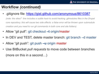 git-and-bitbucket | PPTX