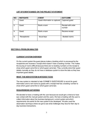 5
LIST OF EVENTS BASED ON THE PROJECT STATEMENT
NO: INSTIGATE EVENT OUTCOME
1. Guest Guest information is captured Captured guest
2. Guest Book a room Receipt with order
number
4. Guest Book a room Receive receipt
5. Receptionist Issue keys Booked rooms
SECTION 2- PROBLEM ANALYSIS
CURRENT SYSTEM OVERVIEW
On the current system the guest places makes a booking which is processed by the
receptionist and receives a receipt which doesn’t have a booking number. This makes
the issuing of rooms difficult because there are no booking numbers on the receipt to
show which guest came first or which guest came last. They currently store their guest
details manually as they do not have a database system to store the data so they lose
important guest details.
WHAT THE NEW SYSTEM IS INTEDED TO DO
The new system is intended to help CONNIE’S GUESTHOUSE to record its guest
information and to rent rooms to guests with a receipt that has a booking number to
show which guest came first or which guest came last.
REQUIREMENS GATHERING
We decided to have a meeting with the user because we would get a chance to have
eye contact with the manual system and the users. We had a meeting with the user to
collect information about the business background, current system and which
requirements she wants for the new system to be developed. We also used the
observation technique where we got to see what challenges they face for their day to
day business transactions.
 