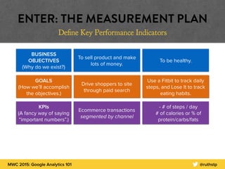 MWC 2015: Google Analytics 101 @ruthstp
ENTER: THE MEASUREMENT PLAN
Define Key Performance Indicators
BUSINESS
OBJECTIVES
(Why do we exist?)
To sell product and make
lots of money.
To be healthy.
GOALS  
(How we’ll accomplish
the objectives.)
KPIs  
(A fancy way of saying
“important numbers”.)
Drive shoppers to site
through paid search
Use a Fitbit to track daily
steps, and Lose It to track
eating habits.
Ecommerce transactions
segmented by channel
- # of steps / day
# of calories or % of
protein/carbs/fats
 