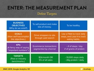 MWC 2015: Google Analytics 101 @ruthstp
ENTER: THE MEASUREMENT PLAN
Define Targets
BUSINESS
OBJECTIVES
(Why do we exist?)
To sell product and make
lots of money.
To be healthy.
GOALS  
(How we’ll accomplish
the objectives.)
KPIs  
(A fancy way of saying
“important numbers”.)
TARGETS  
(Past or industry
benchmarks.)
Drive shoppers to site
through paid search
Use a Fitbit to track daily
steps, and Lose It to track
eating habits.
Ecommerce transactions
segmented by channel
- # of steps / day
# of grams of protein
- $2k/month OR
- 5% of all sales
- - 10,000 steps daily
- - 26g protein / daily
 