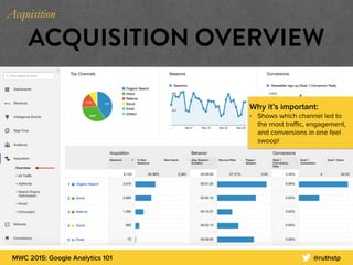 MWC 2015: Google Analytics 101 @ruthstp
ACQUISITION OVERVIEW
Why it’s important:
• Shows which channel led to
the most traﬃc, engagement,
and conversions in one feel
swoop!
Acquisition
 