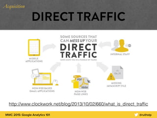 MWC 2015: Google Analytics 101 @ruthstp
DIRECT TRAFFIC
http://www.clockwork.net/blog/2013/10/02/660/what_is_direct_trafﬁc
Acquisition
 