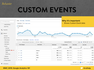 MWC 2015: Google Analytics 101 @ruthstp
CUSTOM EVENTS
Why it’s important:
• Shows Custom Event data
Behavior
 