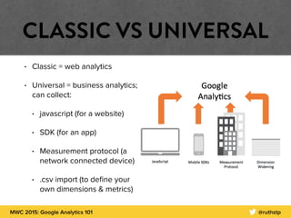 MWC 2015: Google Analytics 101 @ruthstp
CLASSIC VS UNIVERSAL
• Classic = web analytics
• Universal = business analytics;
can collect:
• javascript (for a website)
• SDK (for an app)
• Measurement protocol (a
network connected device)
• .csv import (to deﬁne your
own dimensions & metrics)
 