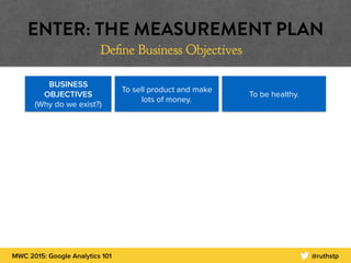 MWC 2015: Google Analytics 101 @ruthstp
BUSINESS
OBJECTIVES
(Why do we exist?)
To sell product and make
lots of money.
To be healthy.
ENTER: THE MEASUREMENT PLAN
Define Business Objectives
 