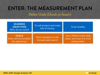 MWC 2015: Google Analytics 101 @ruthstp
ENTER: THE MEASUREMENT PLAN
Define Goals (Dumb or Smart)
BUSINESS
OBJECTIVES
(Why do we exist?)
To sell product and make
lots of money.
To be healthy.
GOALS  
(How we’ll accomplish
the objectives.)
Drive shoppers to site
through paid search
Use a Fitbit to track daily
steps, and Lose It to track
eating habits.
 