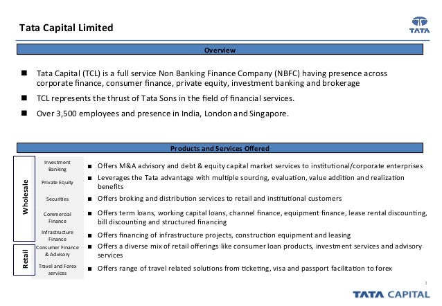 Tata capital forex limited tc travel and services limited